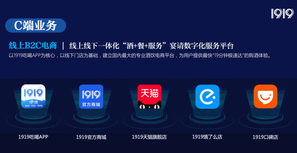 壹玖壹玖酒类平台